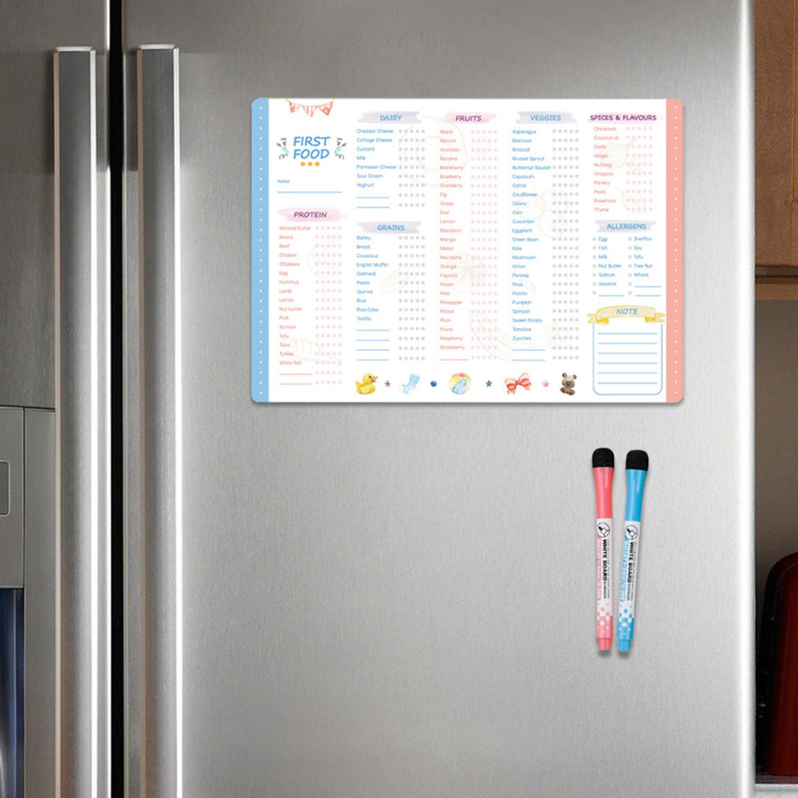 ชุดตรวจสอบอาหารสำหรับเด็กทารกแ - Baby Food Schedule บทวิจารณ์และราคา