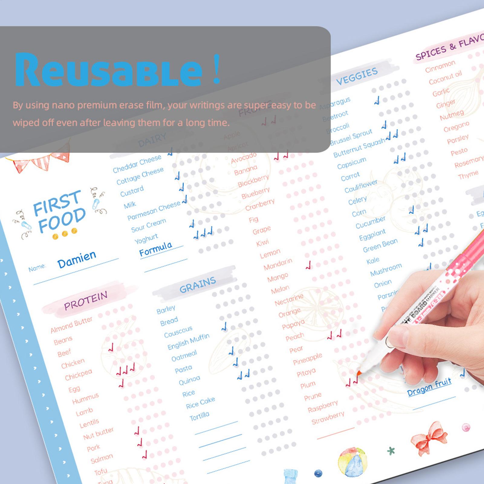 ชุดตรวจสอบอาหารสำหรับเด็กทารกแ - Baby Food Schedule บทวิจารณ์และราคา