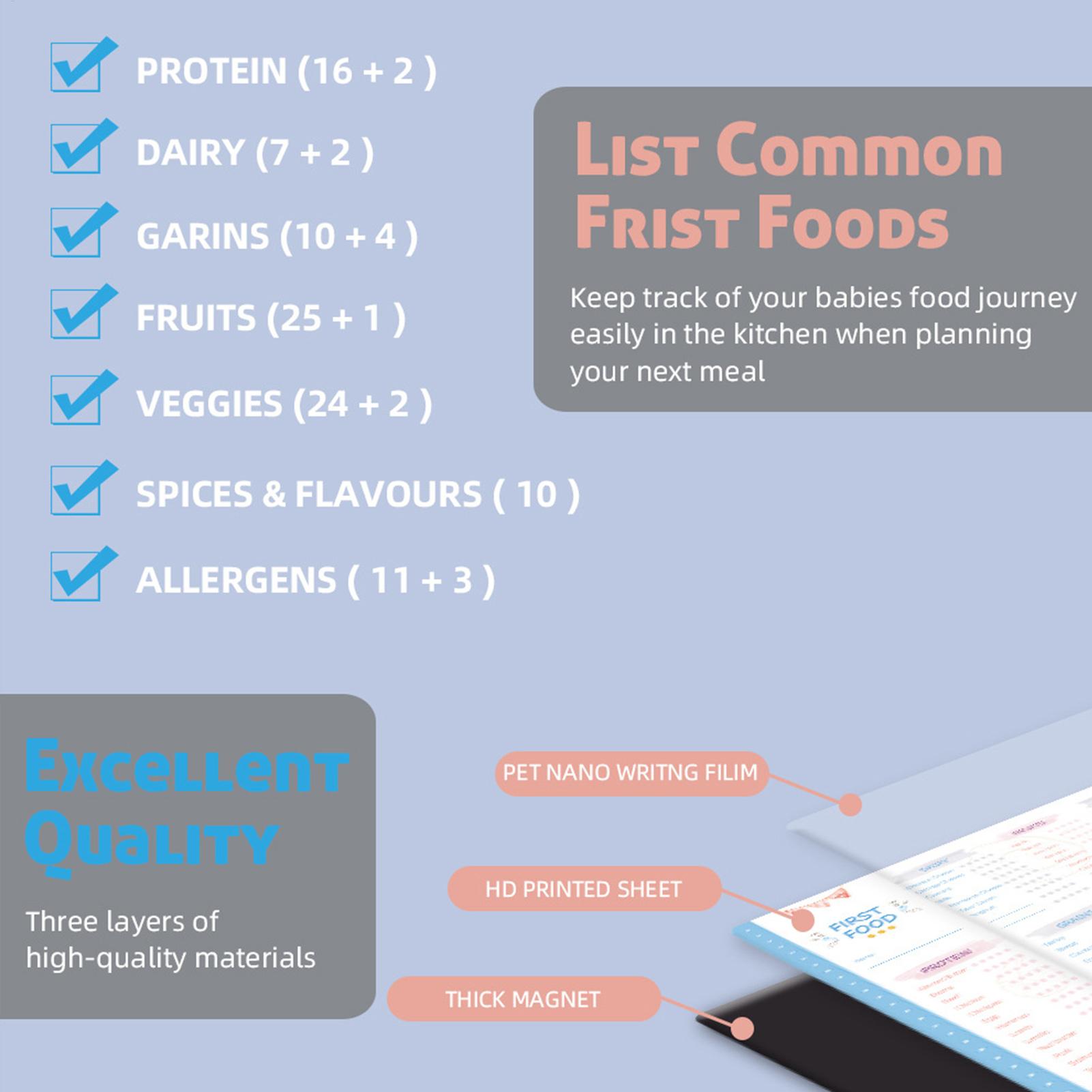 ชุดตรวจสอบอาหารสำหรับเด็กทารกแ - Baby Food Schedule บทวิจารณ์และราคา