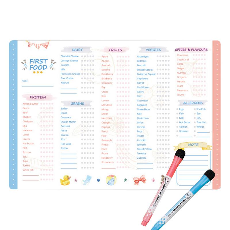 อุปกรณ์ติดตามอาหารครั้งแรกสำหร - Baby Food List บทวิจารณ์และราคา