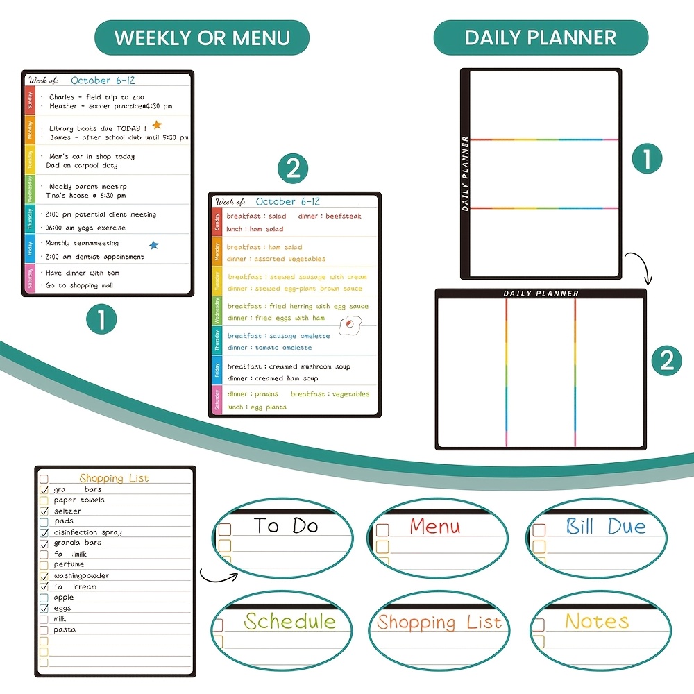 ชุดปฏิทินแม่เหล็กแบบลบได้ 3 ชิ - Baby Food Schedule บทวิจารณ์และราคา